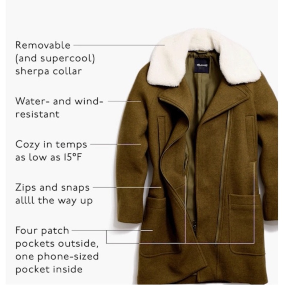 Madewell Eldridge Zip Coat in perfect condition - beautiful coat - size M - Picture 5 of 7